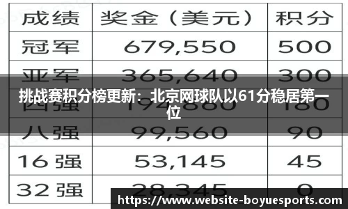 博鱼电竞APP